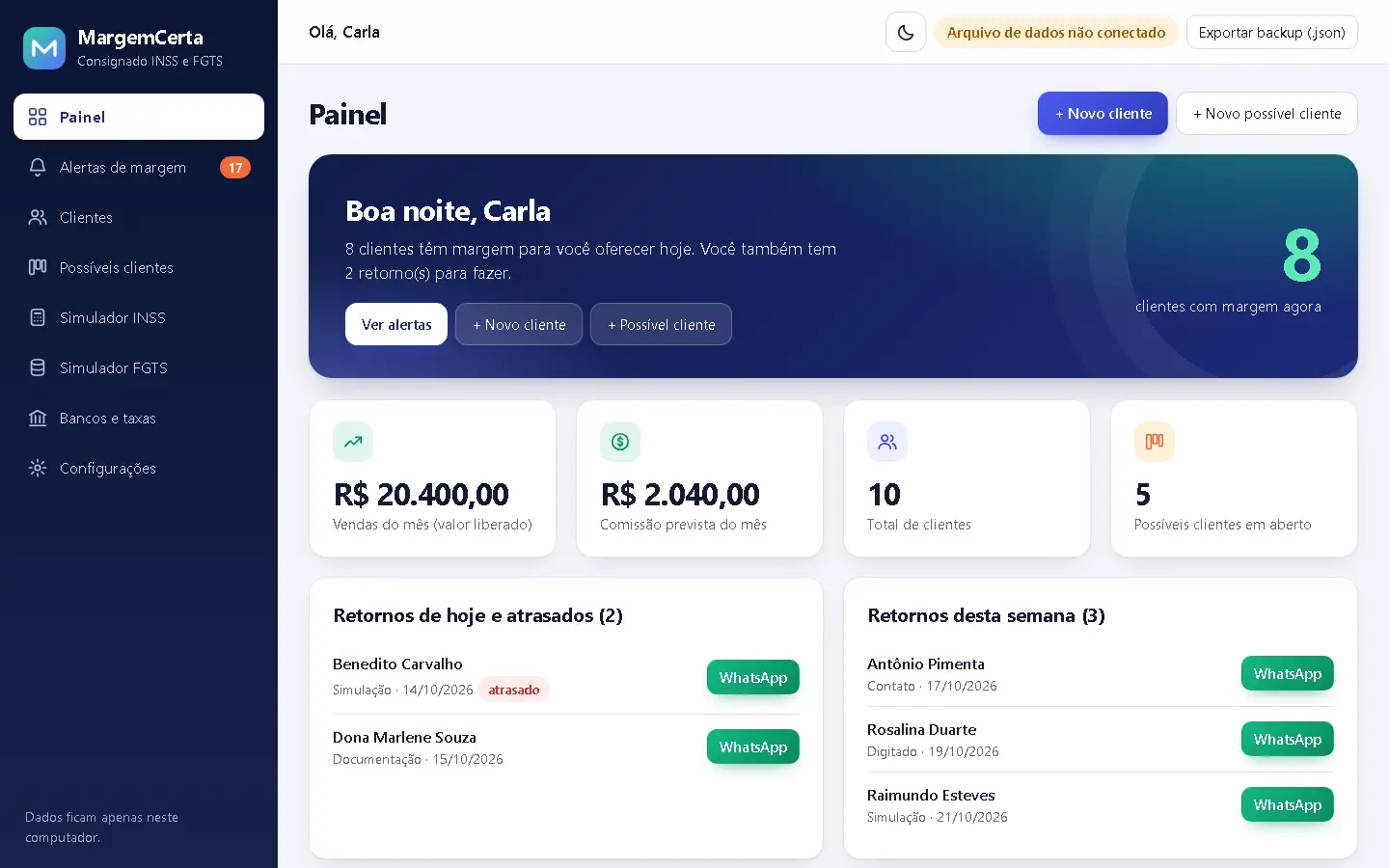 Painel do MargemCerta com clientes que têm margem livre e retornos do dia